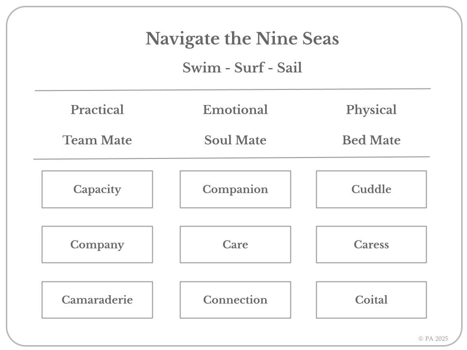 Easter Blessing Card